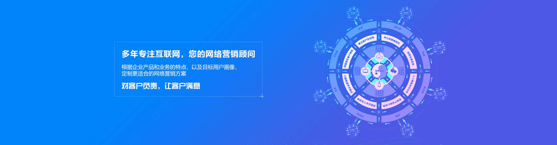 高平微信信息流